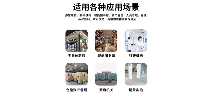 通道门射频识读终端