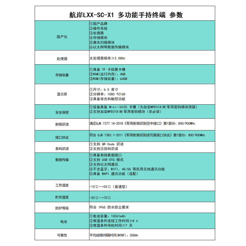 航岸LXX-SC-X1 多功能手持终端-普通条码+无源RFID