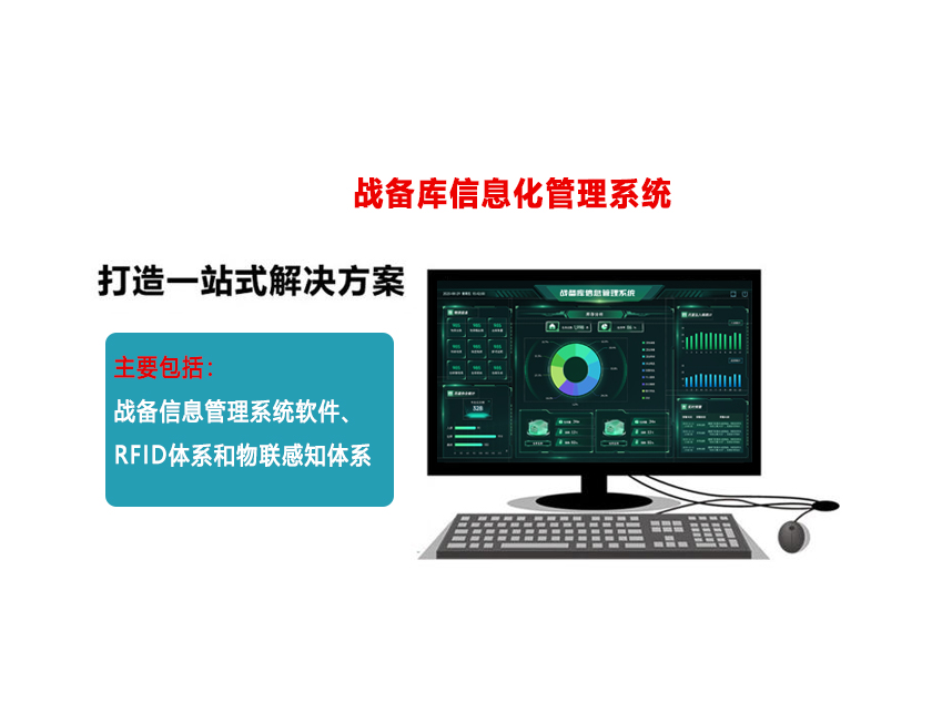 战备信息管理系统